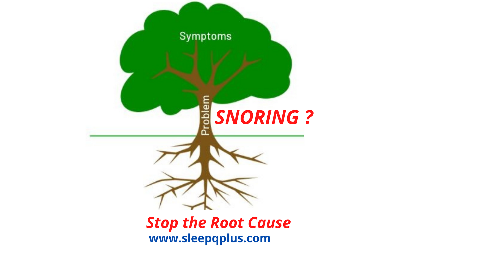Root Cause of Snoring and Possible Solutions